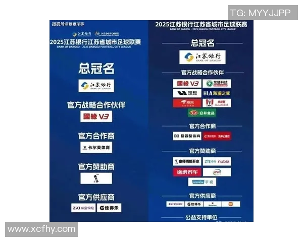 足球明星阵容背后的赞助商揭秘与品牌影响力分析