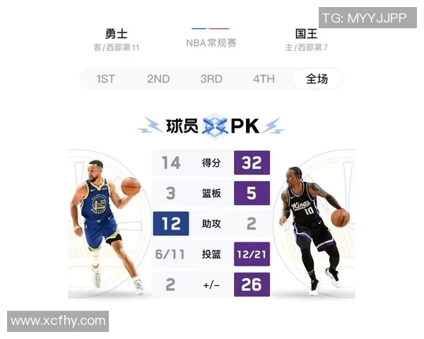 勇士与国王对决精彩回顾2月5日比赛亮点与分析