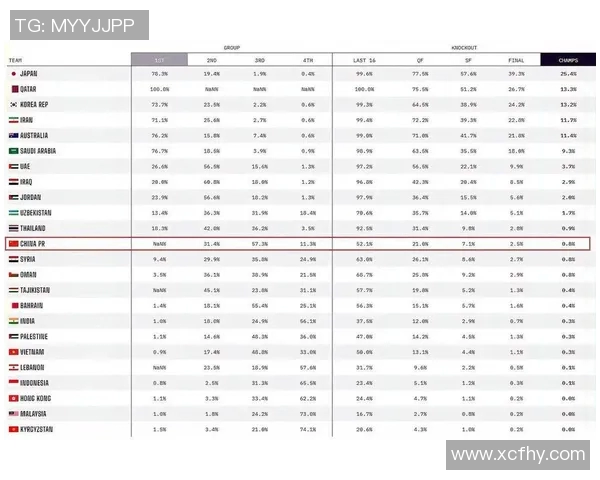 国足在2019亚洲杯的表现与未来发展展望分析